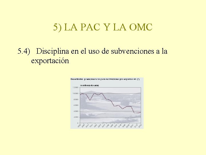 5) LA PAC Y LA OMC 5. 4) Disciplina en el uso de subvenciones