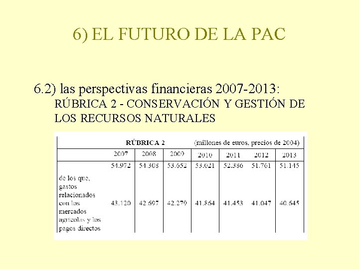 6) EL FUTURO DE LA PAC 6. 2) las perspectivas financieras 2007 -2013: RÚBRICA