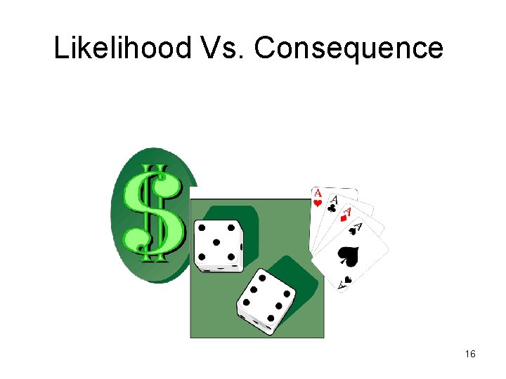 Likelihood Vs. Consequence 16 