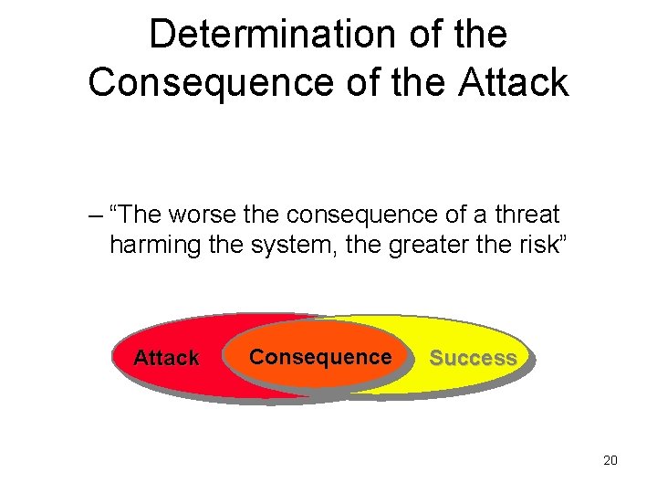 Determination of the Consequence of the Attack – “The worse the consequence of a