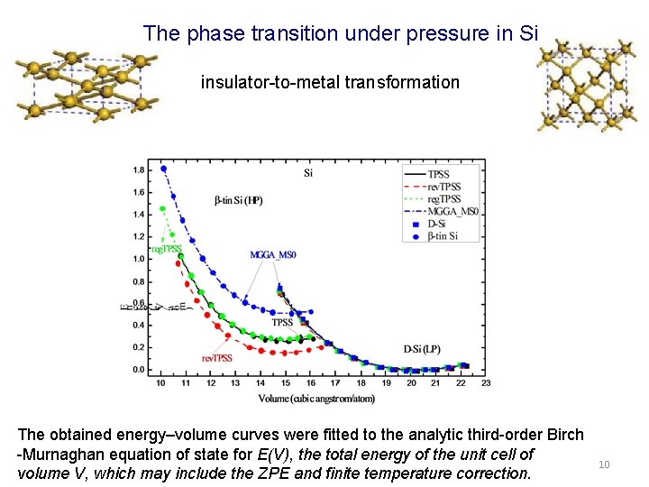 The phase transition under pressure in Si insulator-to-metal transformation The obtained energy–volume curves were