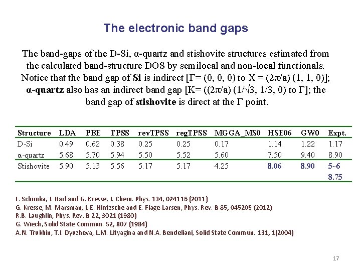 The electronic band gaps The band-gaps of the D-Si, α-quartz and stishovite structures estimated