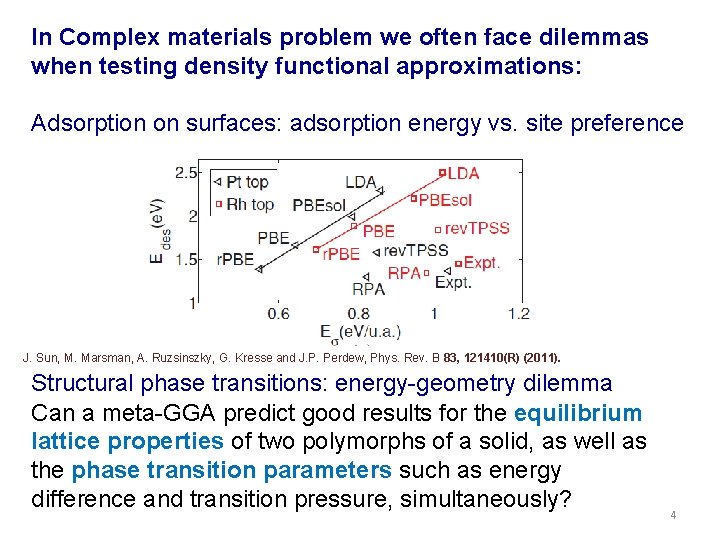 In Complex materials problem we often face dilemmas when testing density functional approximations: Adsorption