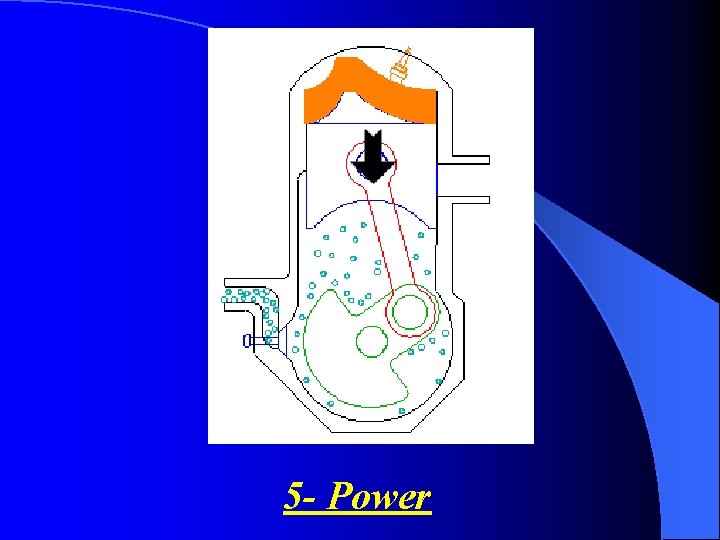 5 - Power 