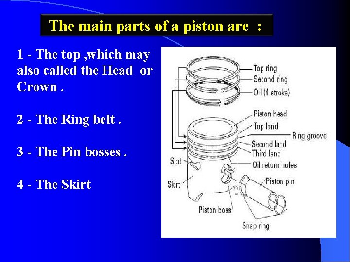 The main parts of a piston are : 1 - The top , which