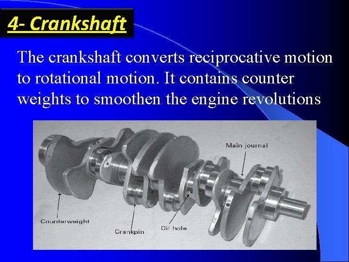 4 - Crankshaft The crankshaft converts reciprocative motion to rotational motion. It contains counter