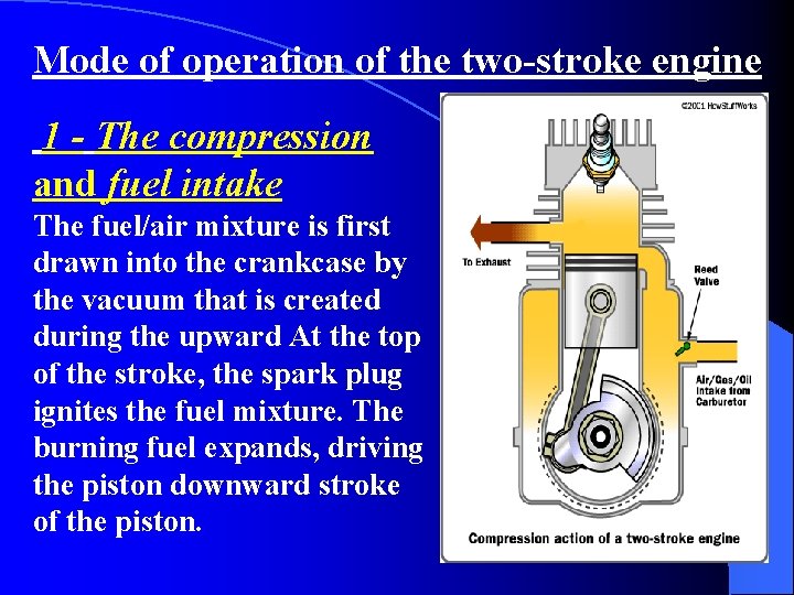 Mode of operation of the two-stroke engine 1 - The compression and fuel intake