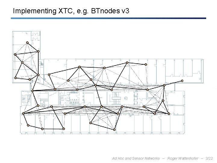 Xtce Example Topology Control Chapter 3 Ad Hoc and Sensor