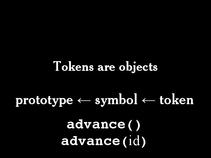 Tokens are objects prototype ← symbol ← token advance() advance(id) 
