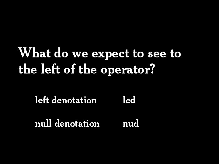 What do we expect to see to the left of the operator? left denotation