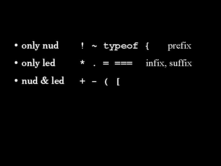  • only nud ! ~ typeof { • only led *. = ===