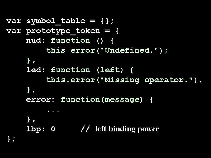 var symbol_table = {}; var prototype_token = { nud: function () { this. error("Undefined.