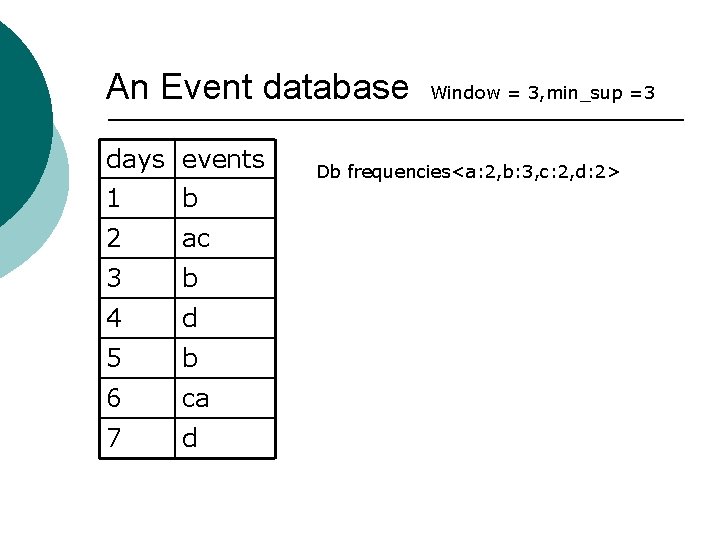 An Event database days events 1 b 2 ac 3 b 4 d 5