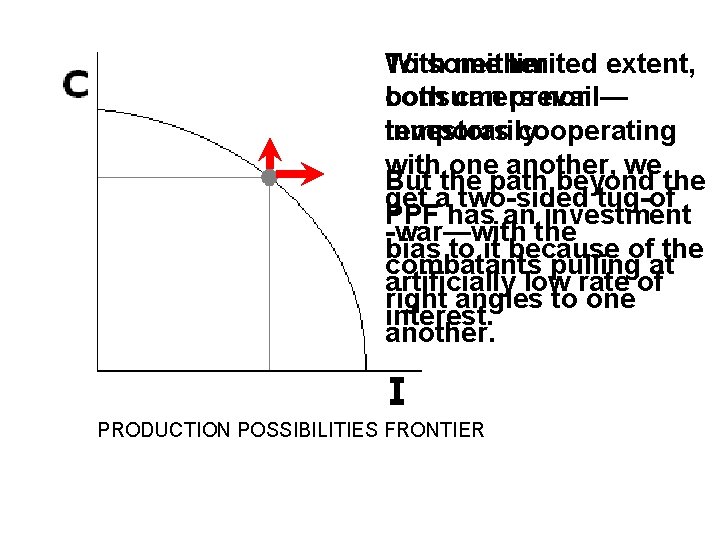 To some With neither limited extent, consumers both can prevail— nor investors cooperating temporarily.