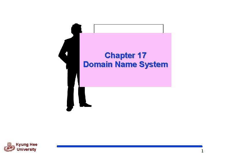 Chapter 17 Domain Name System Kyung Hee University 1 Chapter 17 Domain Name System Kyung Hee University 1