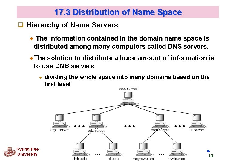 17. 3 Distribution of Name Space q Hierarchy of Name Servers The information contained 17. 3 Distribution of Name Space q Hierarchy of Name Servers The information contained