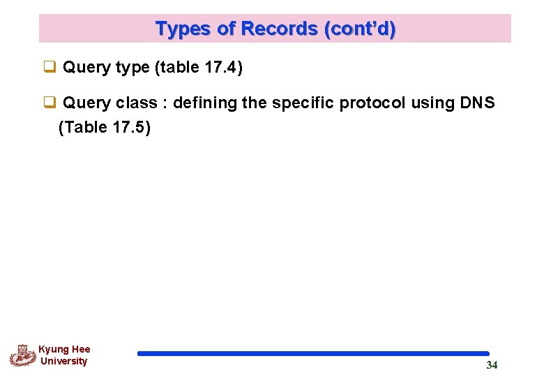 Types of Records (cont’d) q Query type (table 17. 4) q Query class : Types of Records (cont’d) q Query type (table 17. 4) q Query class :