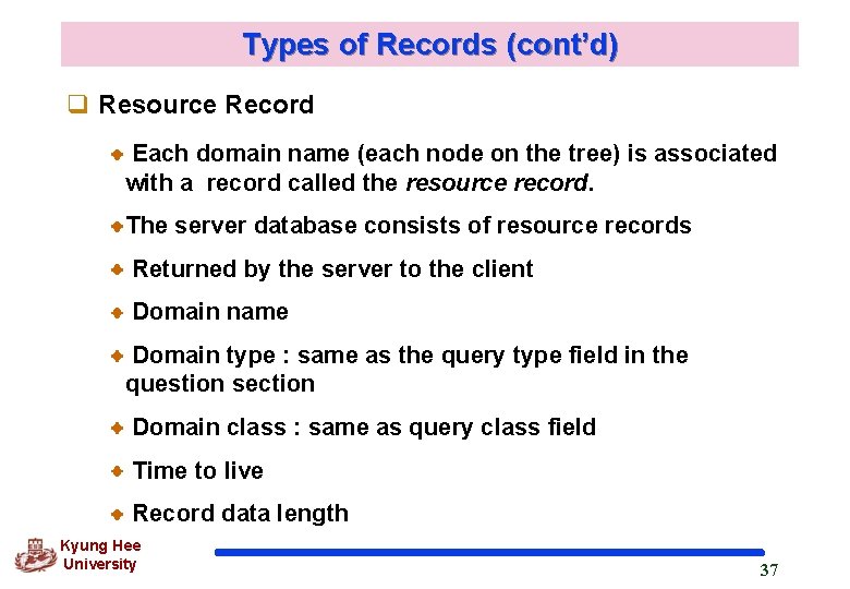 Types of Records (cont’d) q Resource Record Each domain name (each node on the Types of Records (cont’d) q Resource Record Each domain name (each node on the