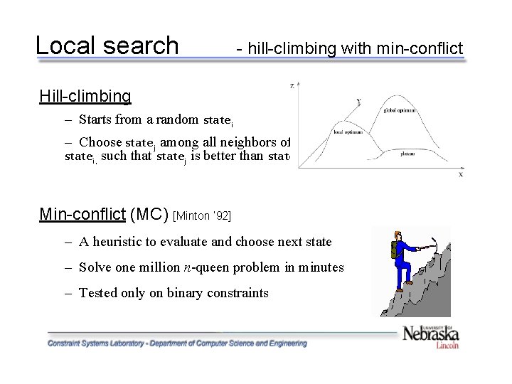 Local search - hill-climbing with min-conflict Hill-climbing – Starts from a random statei –