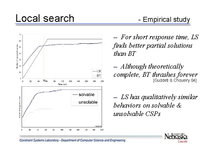 Local search - Empirical study For short response time, LS finds better partial solutions