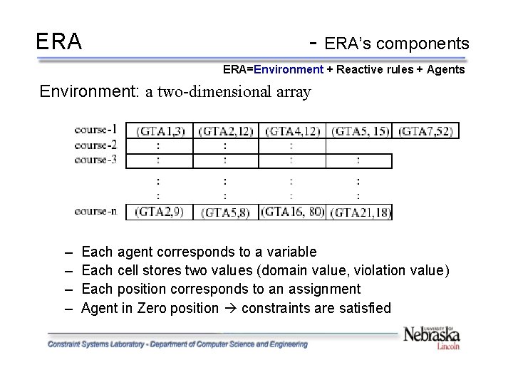 ERA - ERA’s components ERA=Environment + Reactive rules + Agents Environment: a two-dimensional array