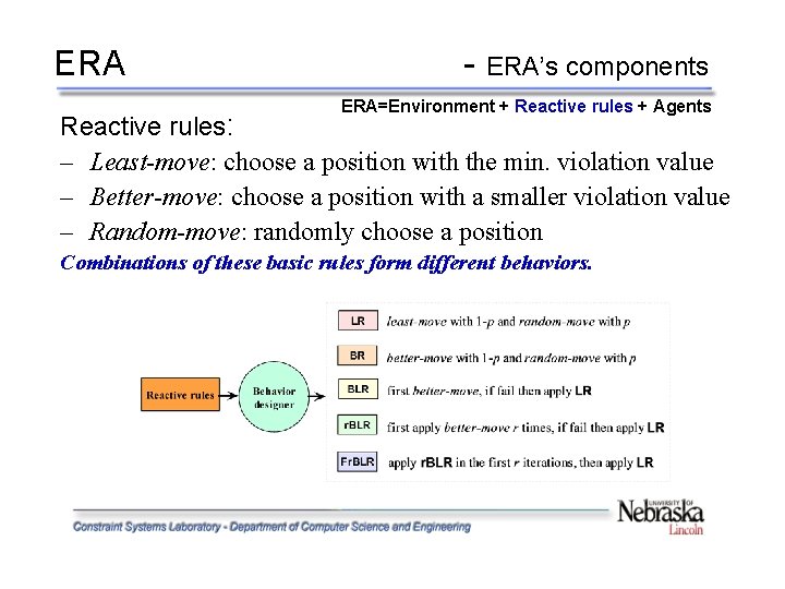 ERA - ERA’s components ERA=Environment + Reactive rules + Agents Reactive rules: – Least-move: