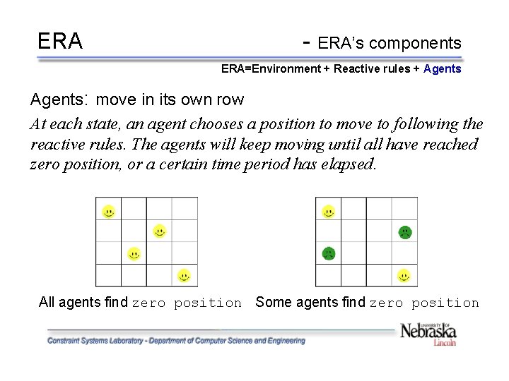ERA - ERA’s components ERA=Environment + Reactive rules + Agents: move in its own
