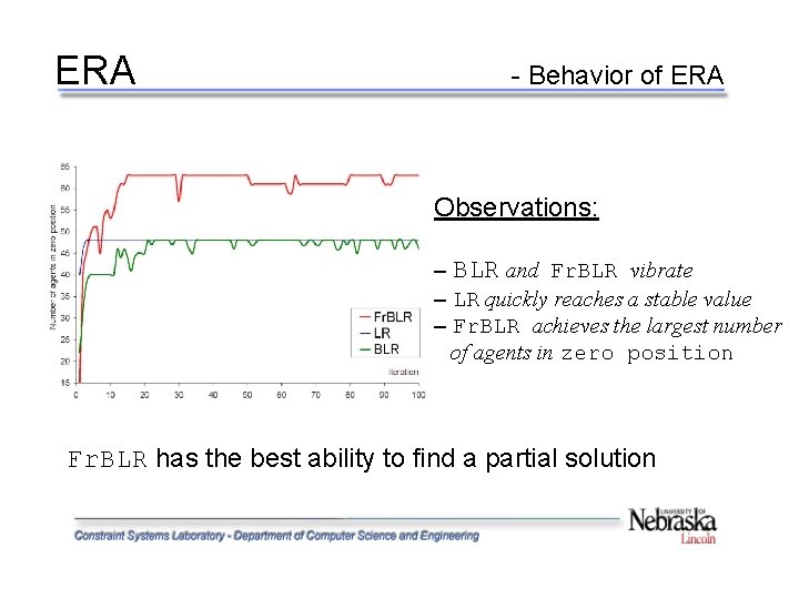 ERA - Behavior of ERA Observations: – BLR and Fr. BLR vibrate – LR