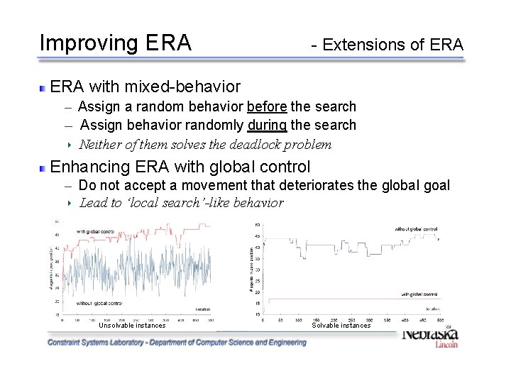 Improving ERA - Extensions of ERA with mixed-behavior ─ ─ Assign a random behavior