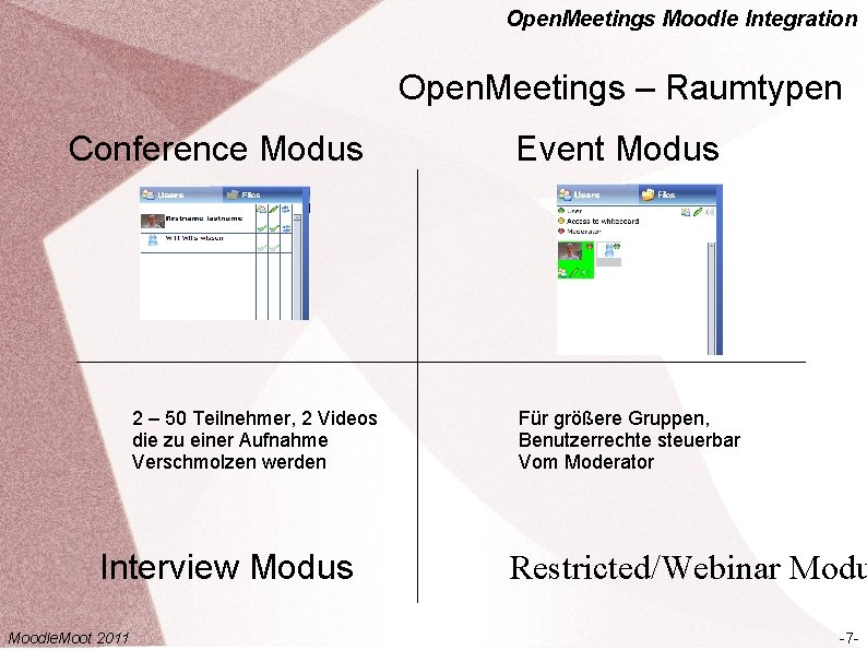 Open. Meetings Moodle Integration Open. Meetings – Raumtypen Conference Modus 2 – 50 Teilnehmer,