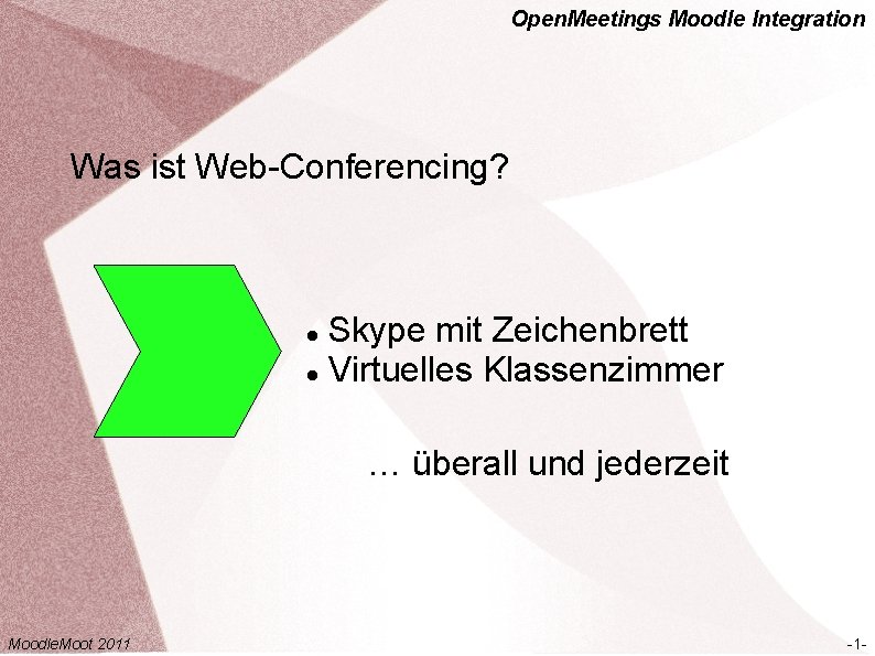 Open. Meetings Moodle Integration Was ist Web-Conferencing? Skype mit Zeichenbrett Virtuelles Klassenzimmer … überall