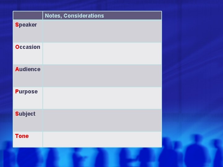 Notes, Considerations Speaker Occasion Audience Purpose Subject Tone 
