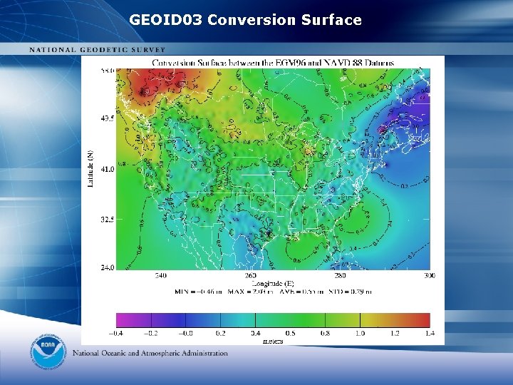 GEOID 03 Conversion Surface 