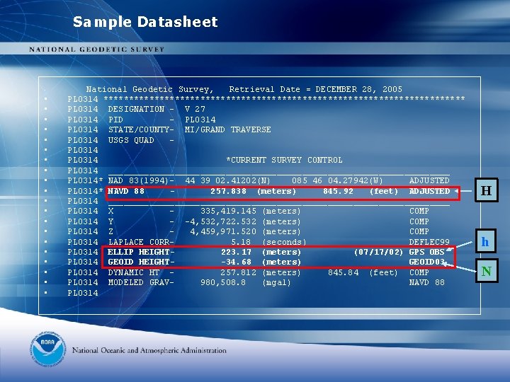 Sample Datasheet • • • • • • National Geodetic Survey, Retrieval Date =