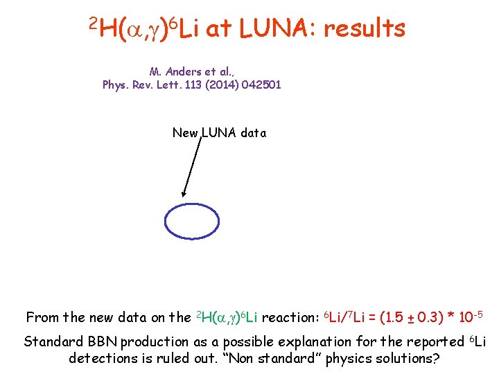 2 H( , )6 Li at LUNA: results M. Anders et al. , Phys.