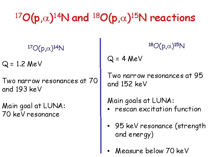 17 O(p, )14 N and 18 O(p, )15 N 17 O(p, )14 N Q