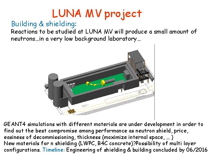 LUNA MV project Building & shielding: Reactions to be studied at LUNA MV will