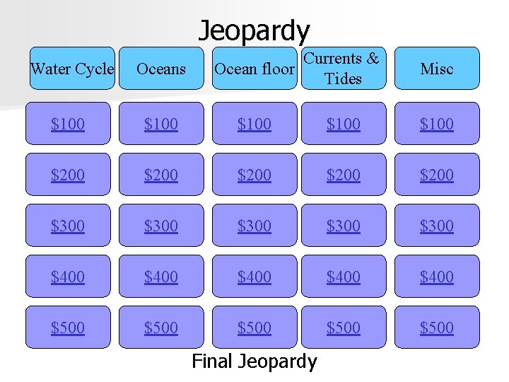 Jeopardy Currents & Ocean floor Tides Water Cycle Oceans $100 $100 $200 $200 $300