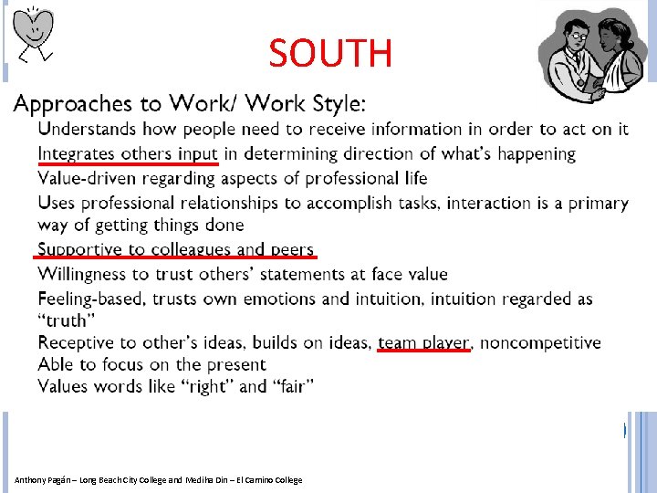 SOUTH Anthony Pagán – Long Beach City College and Mediha Din – El Camino