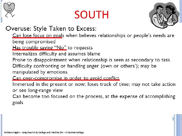 SOUTH Anthony Pagán – Long Beach City College and Mediha Din – El Camino