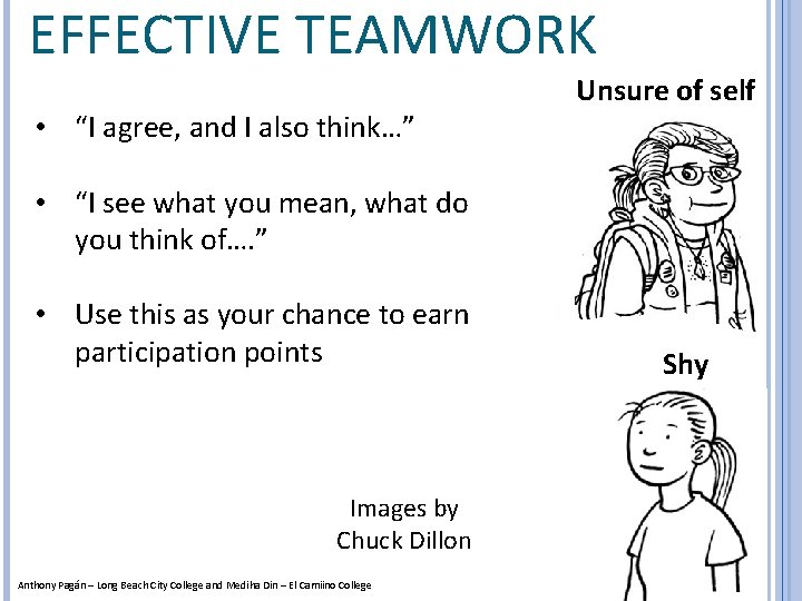 EFFECTIVE TEAMWORK • “I agree, and I also think…” Unsure of self • “I
