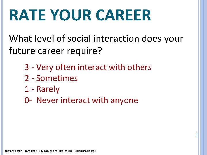 RATE YOUR CAREER What level of social interaction does your future career require? 3
