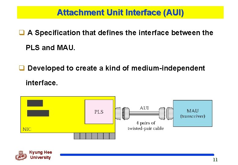 Attachment Unit Interface (AUI) q A Specification that defines the interface between the PLS