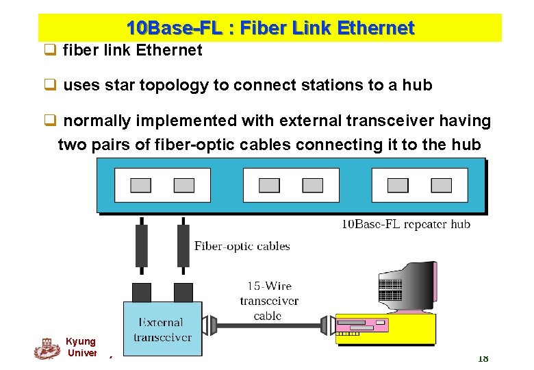 10 Base-FL : Fiber Link Ethernet q fiber link Ethernet q uses star topology