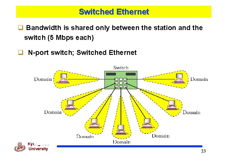 Switched Ethernet q Bandwidth is shared only between the station and the switch (5