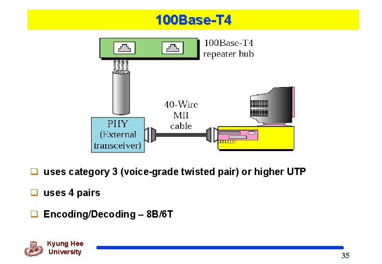 100 Base-T 4 q uses category 3 (voice-grade twisted pair) or higher UTP q