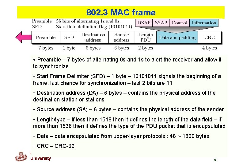 802. 3 MAC frame • Preamble – 7 bytes of alternating 0 s and
