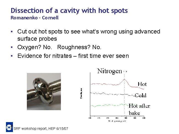 Dissection of a cavity with hot spots Romanenko - Cornell • Cut out hot Dissection of a cavity with hot spots Romanenko - Cornell • Cut out hot