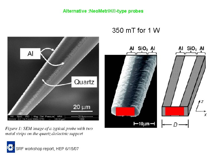 Alternative : Neo. Metri. K®-type probes 350 m. T for 1 W f SRF Alternative : Neo. Metri. K®-type probes 350 m. T for 1 W f SRF