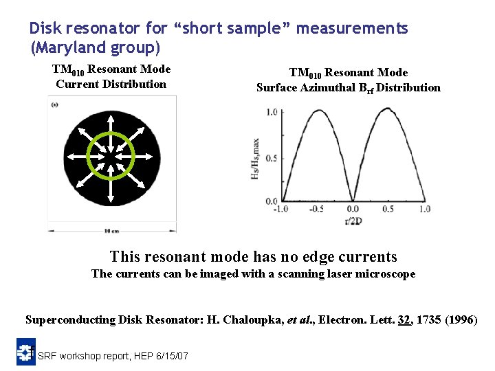 Disk resonator for “short sample” measurements (Maryland group) TM 010 Resonant Mode Current Distribution Disk resonator for “short sample” measurements (Maryland group) TM 010 Resonant Mode Current Distribution